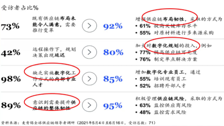 1657873710524652.png image.png